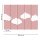 Digitaldruck-Tapete Clouds 3 livingwalls (1031929)
