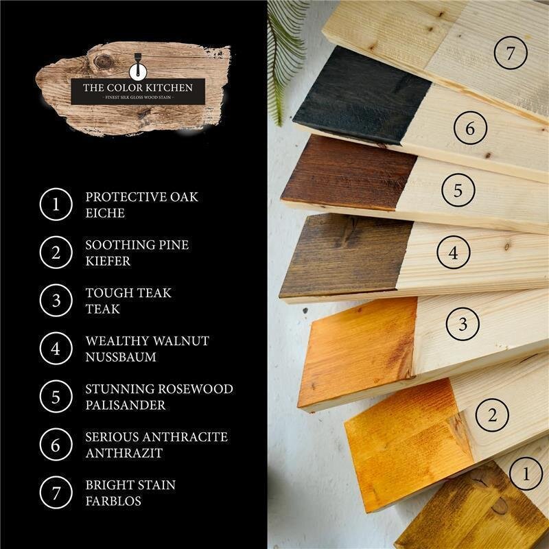 Holzlasur Teak Tough Teak für Innen/Aussen Seidenglänzend 2,5 Liter